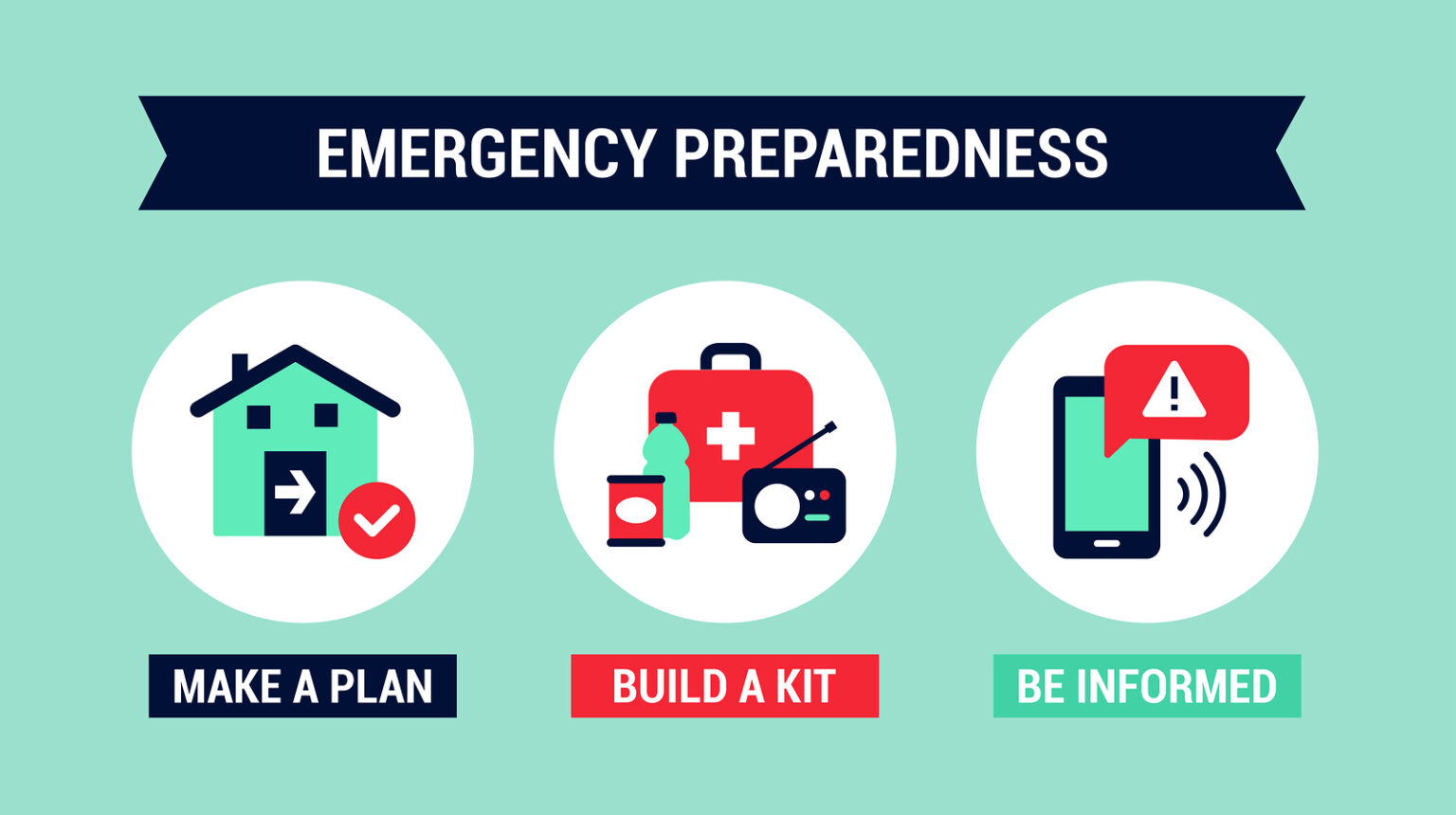 Emergency Preparedness Guide – Bristol – Burlington Health District